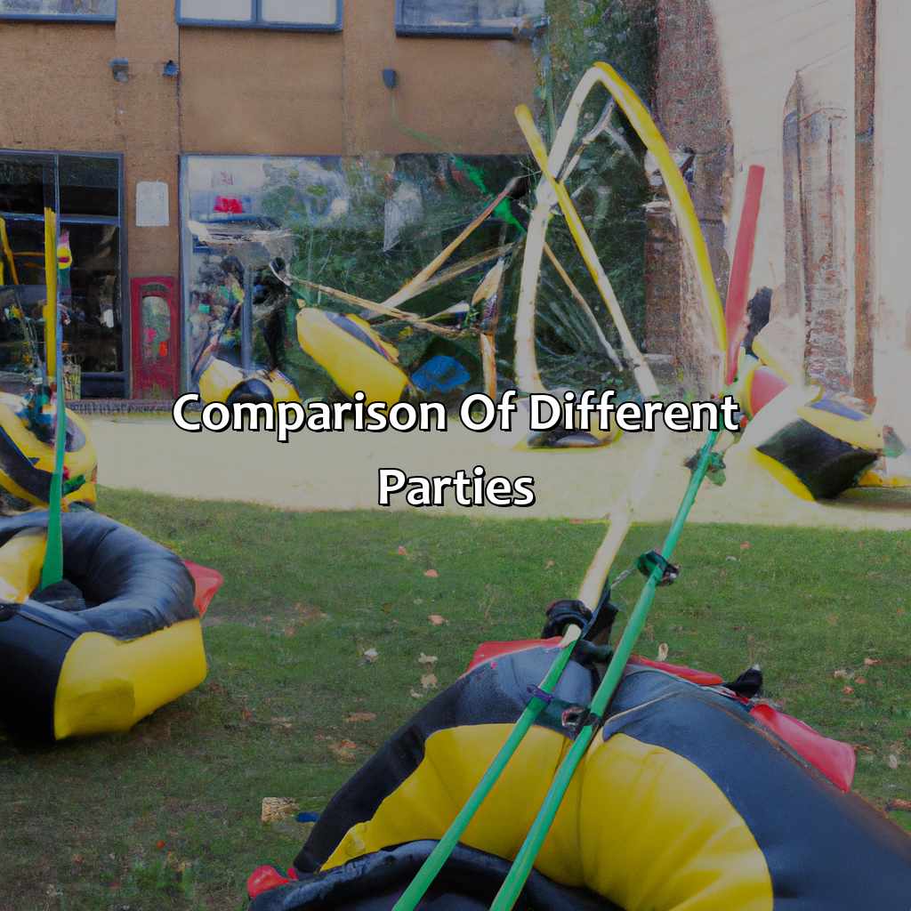 Comparison Of Different Parties  - Archery Tag, Bubble And Zorb Football, And Nerf Parties In Stoke Newington, 