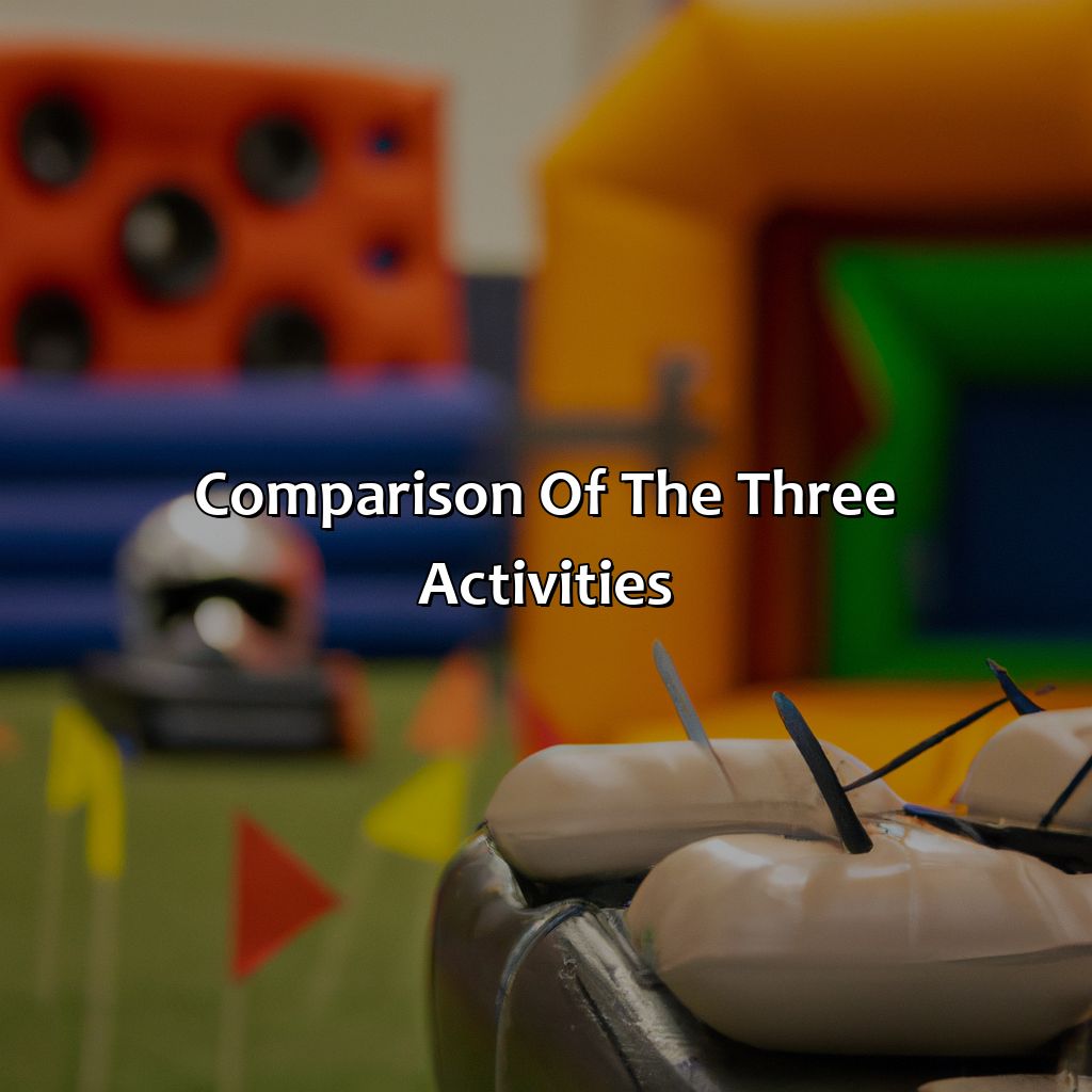 Comparison Of The Three Activities  - Bubble And Zorb Football, Archery Tag, And Nerf Parties In Harrow, 
