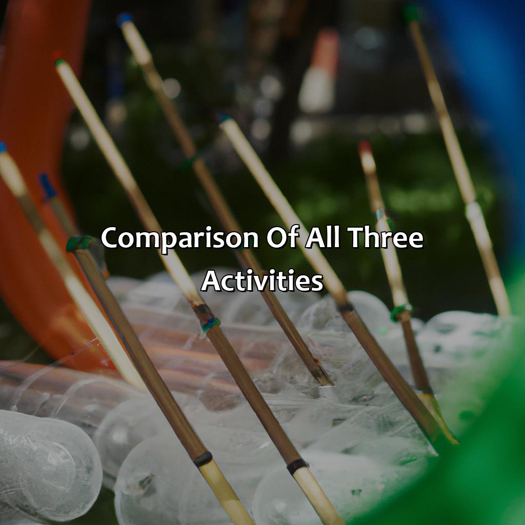 Comparison Of All Three Activities  - Nerf Parties, Archery Tag, And Bubble And Zorb Football In Sevenoaks, 