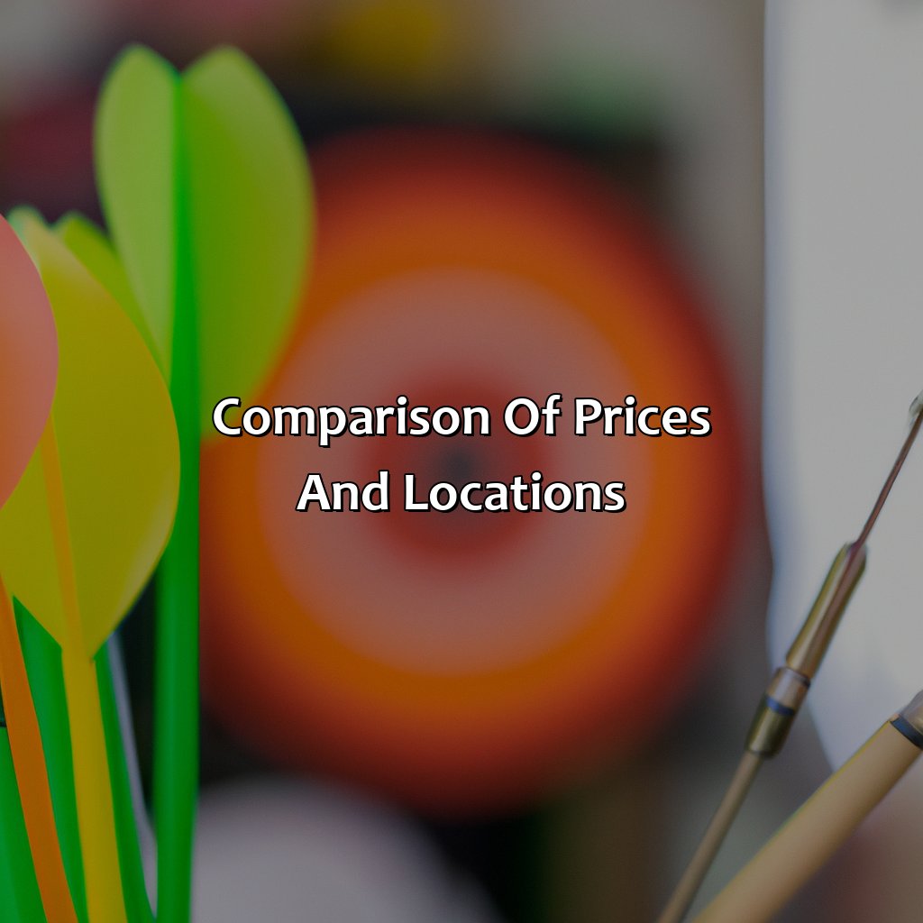 Comparison Of Prices And Locations  - Nerf Parties, Bubble And Zorb Football, And Archery Tag In Wendover, 